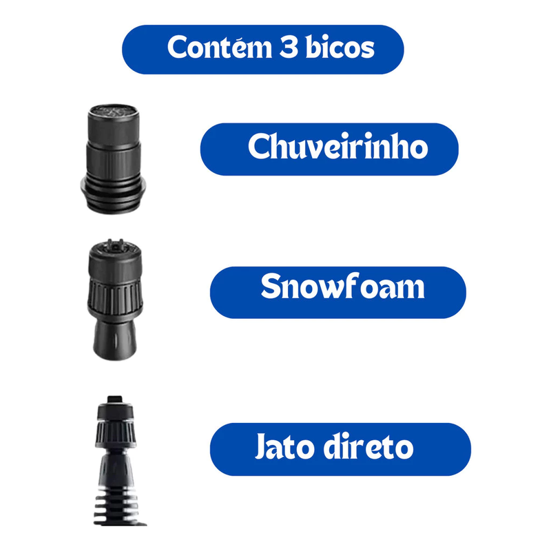 Snow Foam Manual